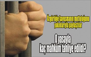 176 kişi tahliye oldu