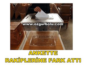 ALAADDİN YILMAZ ANKETTE RAKİPLERİNE FARK ATTI