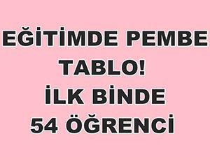 LYS'DE İLK BİNE 54 ÖĞRENCİMİZ GİRDİ