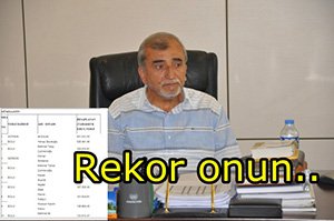 Rekor Ali Ericek'in