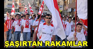 TARAFTAR SAYISI AZALIYOR...