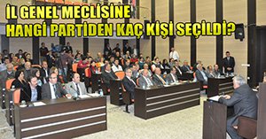 AK PARTİ BOLU'DA SİLDİ SÜPÜRDÜ