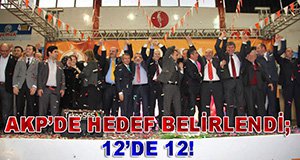 AK PARTİ'DEN GÖVDE GÖSTERİSİ!