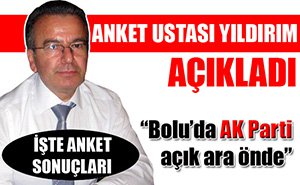 ANKET SONUÇLARI AÇIKLANDI!