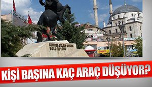 BOLU'DA 7 KİŞİYE 1 OTOMOBİL!