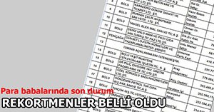 EN BABA VERGİ REKORTMENLERİ...