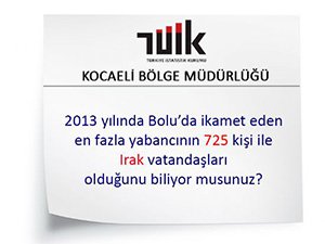 GERÇEK SURİYELİ SAYISI KAÇ?