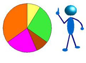 GEREDE’NİN OKUMA YAZMA ORANLARI AÇIKLANDI!