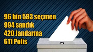 SEÇİMDE SANDIK SEÇMEN VE GÖREV ALACAK PERSONEL SAYISI