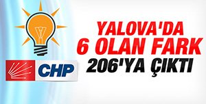 YALOVA'DA ZAFER CHP, AĞRI'DA BDP'NİN