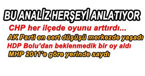 7 HAZİRAN SEÇİMLERİNİN BOLU ANALİZİ...