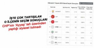AK PARTİ KIBRISCIK'TA OYUNU YÜKSELTTİ