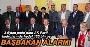 AK PARTİ'DE BAŞBAKAN ALARMI
