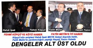 AK PARTİ'DE DENGELER DEĞİŞTİ