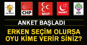 ANKET BAŞLADI!
