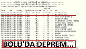 BOLUDA DEPREM
