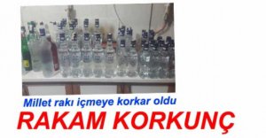 BOLU'DA SAHTE RAKI OPERASYONU