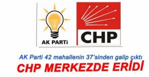 CHP MERKEZDE ERİDİ