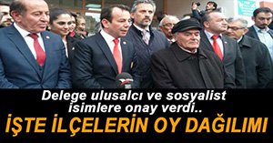 CHP'DE İLÇE İLÇE OY DAĞILIMI...