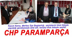 CHP'DE UNUTULMAYACAK KONGRE