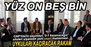 COŞKUNYÜREK'TEN 115 BİN İDDİASI...