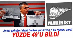 MAKİNİST'TEN ÇARPICI YAZI
