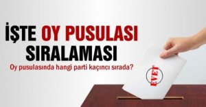 PARTİLERİN SIRALAMALARI BELLİ OLDU