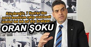 UMUT ORAN LİSTE DIŞINDA KALDI