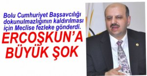 ALİ ERCOŞKUN'A FEZLEKE ŞOKU