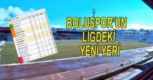 BOLUSPOR'UN LİGDEKİ YENİ YERİ