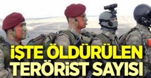 GENELKURMAY NET RAKAMI AÇIKLADI