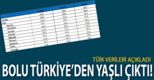 GİDEREK YAŞLANIYORUZ!