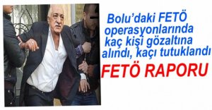 İŞTE FETÖ OPERASYONLARIN GENEL BİLANÇOSU