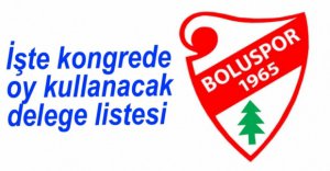 KONGREDE OY KULLANACAKLAR LİSTESİ...