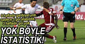 TEKKE'YLE İYİ GİDEN BİRŞEY YOK....
