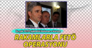 VALİ'DEN RAKAMLARLA FETÖ OPERASYONU AÇIKLAMASI
