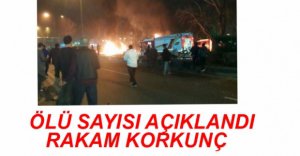 SAĞLIK BAKANI ACI TABLOYU AÇIKLADI