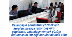 VATANDAŞTAN 160 BİN ŞİKAYET DİLEKÇESİ...