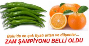 ZAM ŞAMPİYONLARI BELLİ OLDU