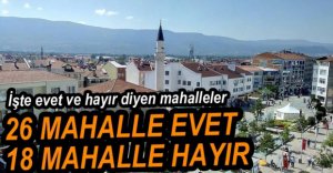 BOLU'DA 26 MAHALLE EVET, 18 MAHALLE HAYIR DEDİ