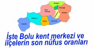İŞTE MERKEZ VE İLÇELERİN NÜFUSLARI