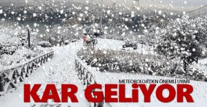 KAR YAĞIŞI GERİ GELİYOR