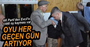 ADEM EVCİL GECE GÜNDÜZ DURMUYOR
