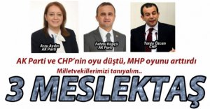 SEÇİMİN ÇARPICI SONUÇLARI