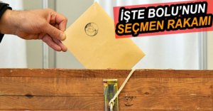 BOLU’NUN ÇOĞUNLUK SEÇMENİ KADIN