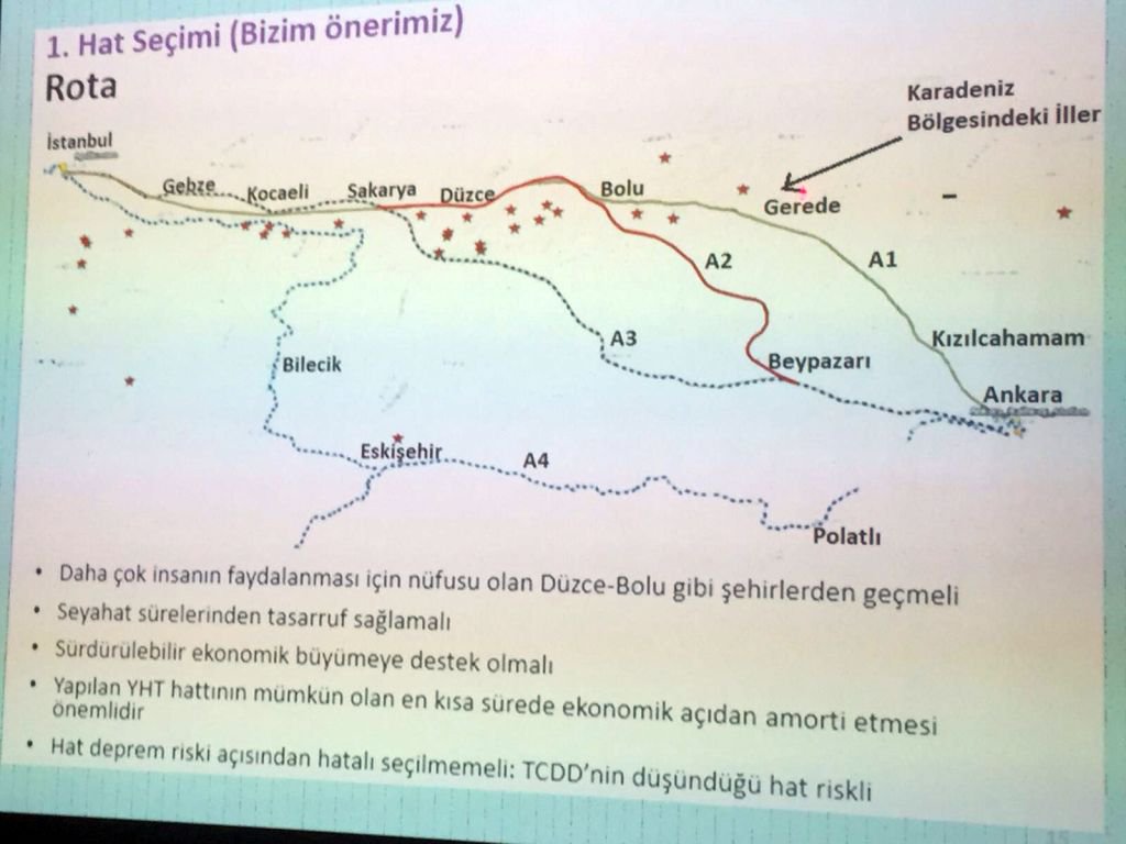 MÜSİAD HIZ TREN PROJESİNDE ISRARLI