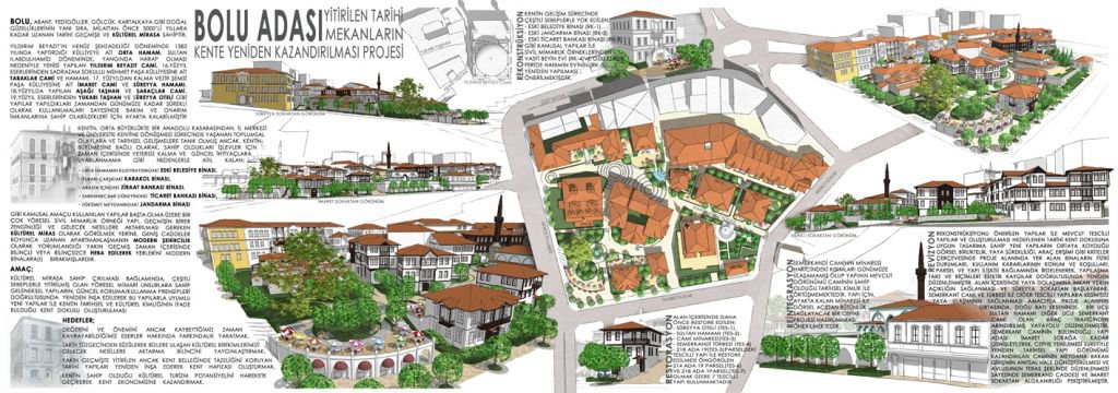 TARİHİ BOLU ADASI PROJESİNİN SUNUMU YAPILDI