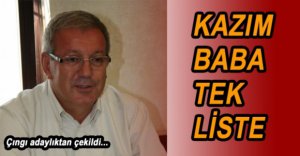 CAHİT ÇINGI ÇEKİLDİ