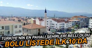 EN PAHALI ŞEHİRLERİN İÇİNDEYİZ