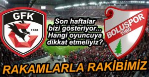 RAKİBE FARK ATTIK